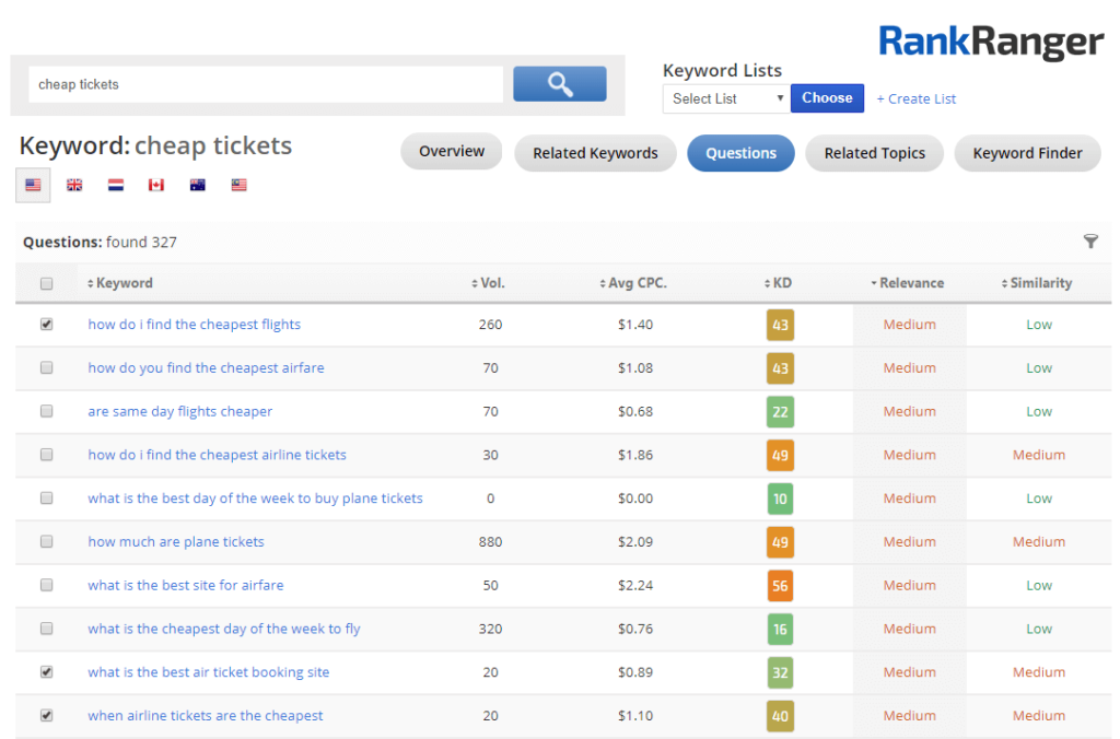 finding keywords on cheap tickets